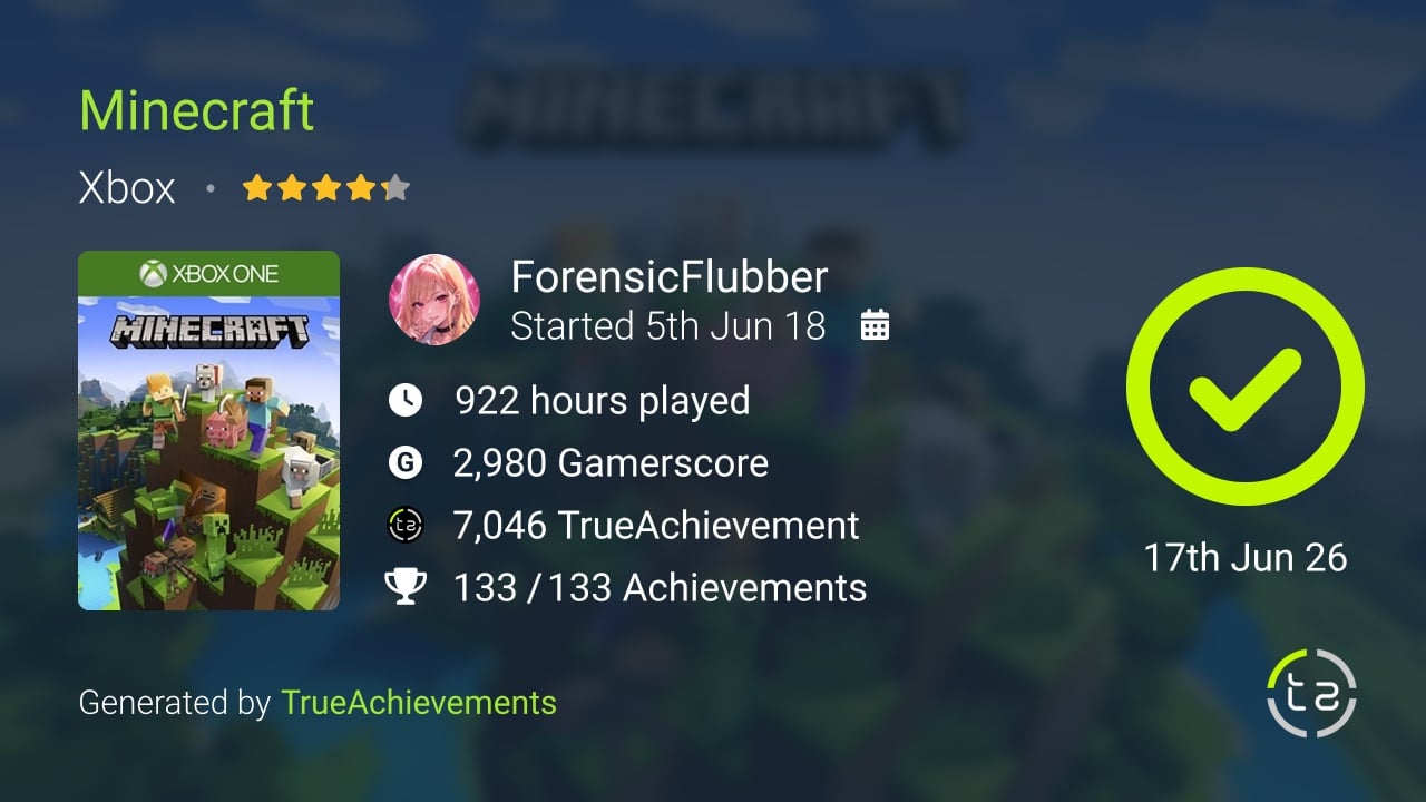 Minecraft (3) achievement summary
